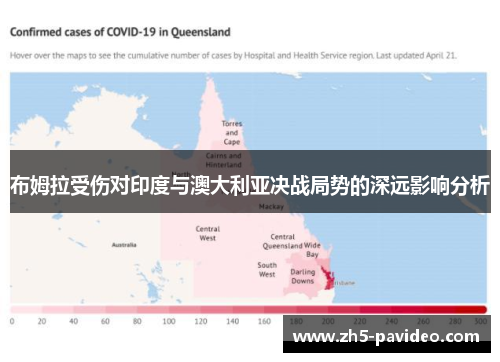 布姆拉受伤对印度与澳大利亚决战局势的深远影响分析