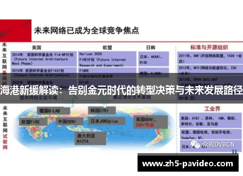 海港新援解读：告别金元时代的转型决策与未来发展路径