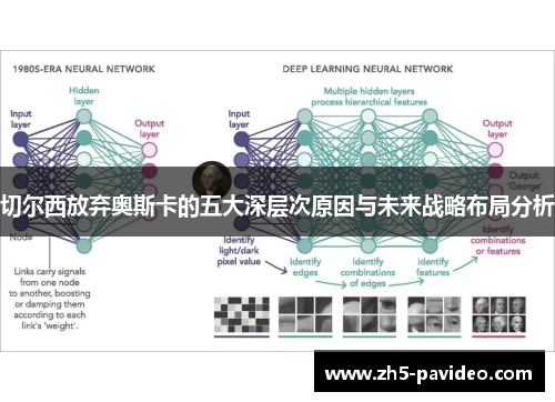 切尔西放弃奥斯卡的五大深层次原因与未来战略布局分析