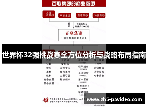 世界杯32强挑战赛全方位分析与战略布局指南