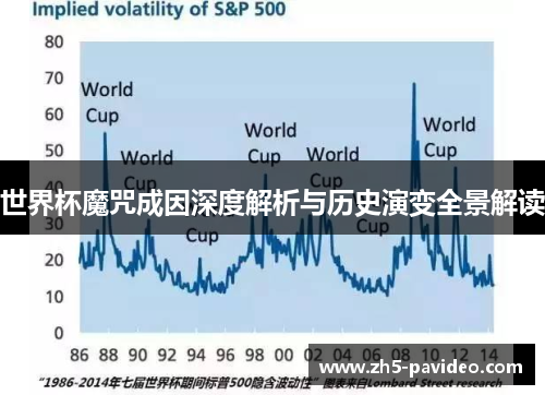世界杯魔咒成因深度解析与历史演变全景解读