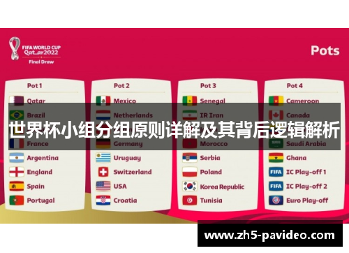 世界杯小组分组原则详解及其背后逻辑解析