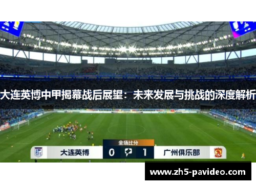 大连英博中甲揭幕战后展望：未来发展与挑战的深度解析