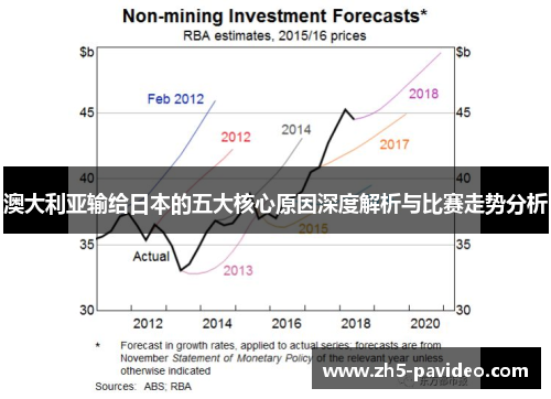 澳大利亚输给日本的五大核心原因深度解析与比赛走势分析