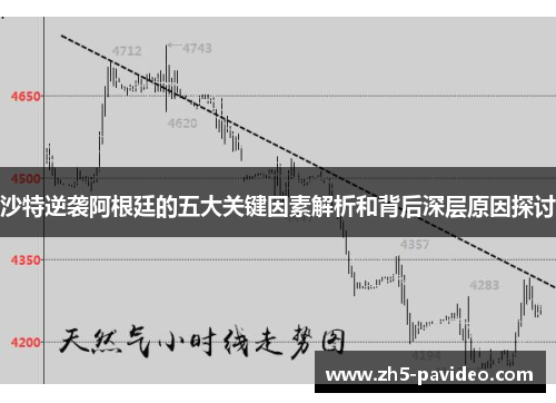 沙特逆袭阿根廷的五大关键因素解析和背后深层原因探讨