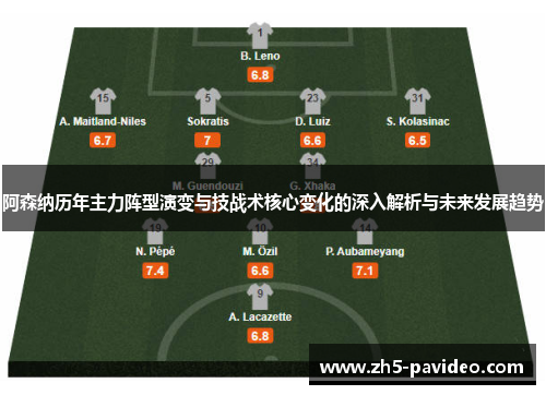 阿森纳历年主力阵型演变与技战术核心变化的深入解析与未来发展趋势