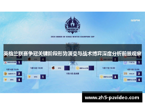 英格兰联赛争冠关键阶段形势演变与战术博弈深度分析前景观察