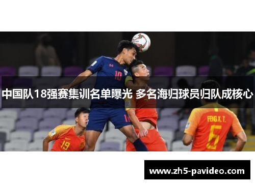 中国队18强赛集训名单曝光 多名海归球员归队成核心